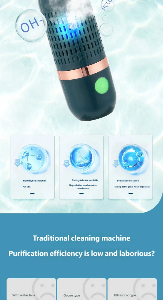 3000mAh Fruit and Vegetable Cleaning Machine Multifunctional Vegetable Cleaning Machine Fruit Cleaning Device for Fruits Veggies