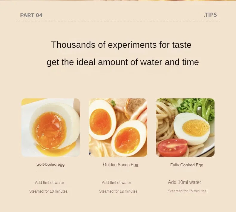 220V Portable Egg Boiler and Steamer with Automatic Power Off for Home and Office Use