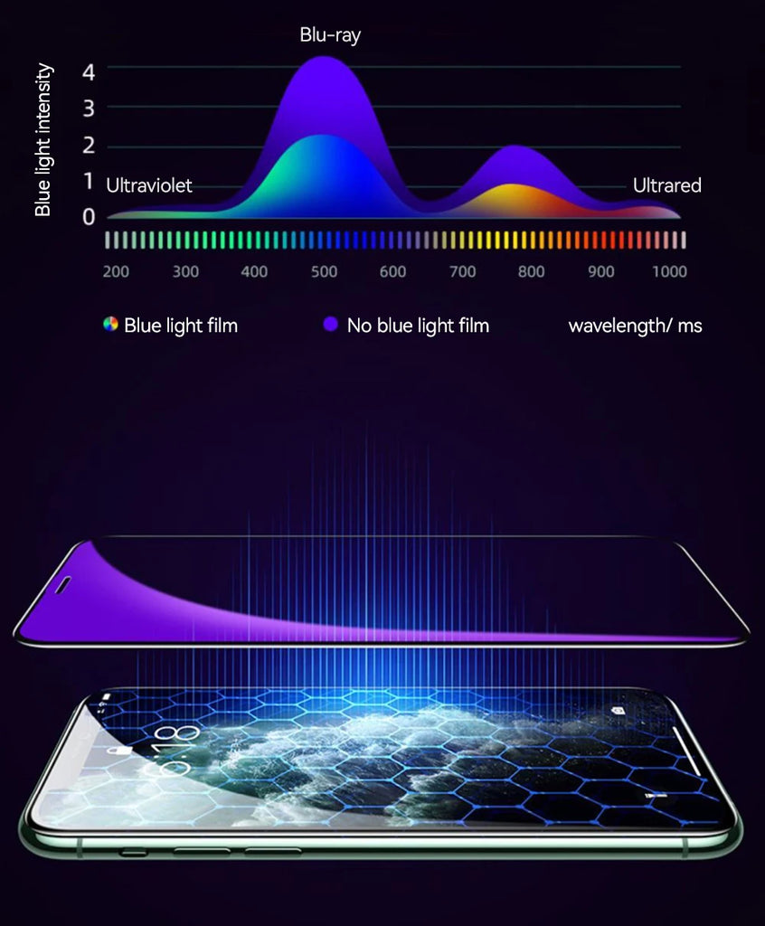 Joyroom 3/2/1PCS HD Glass For iPhone 17 16 15 Pro Max Screen Protector Full Screen Tempered Glass Protection For iPhone 17 16 15