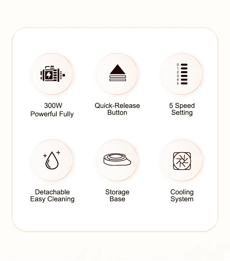 Hand Mixer 220V Blender 300W Electric Food Processor 3 in 1 Mixer Kitchen Appliances Machine Mixer for Baking